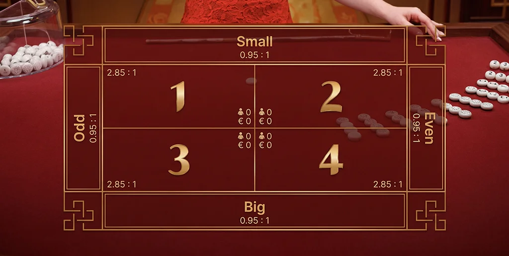 Fan Tan Nim Bet Rules Explained: Complete Guide for Filipino Players 2026
