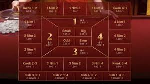 Fantan Odds Explained: Complete Guide for Philippine Players